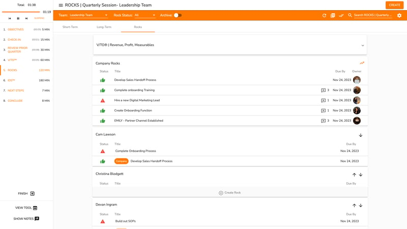 A screenshot of an EOS Quarterly Meeting being run on the Ninety platform.