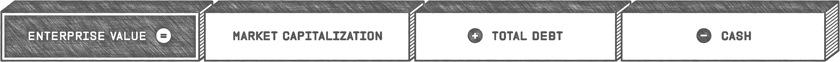 KPI_Formula_Tables_V2_1 (1)
