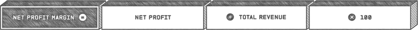 KPI_Formula_Tables_V2_3 (1)
