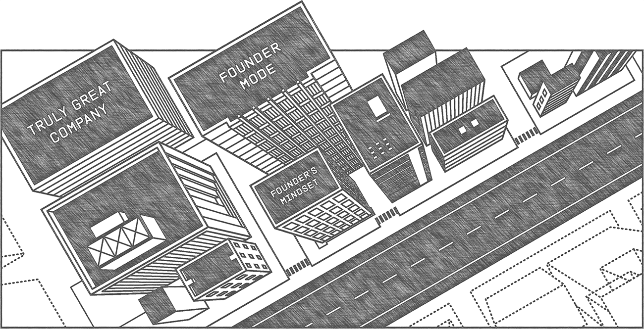 Buildings line a street that is labeled Truly Great Company. One of the buildings is labeled Founder Mode and another building is labeled Founder's Mindset.