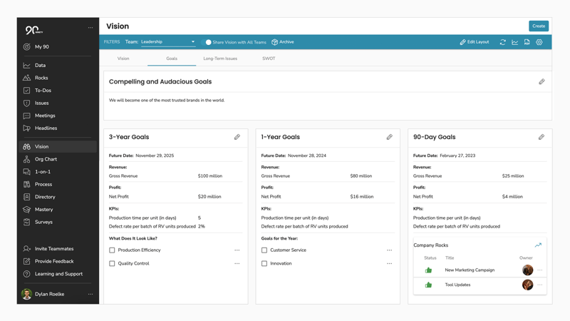 A screenshot of the Vision tool in Ninety