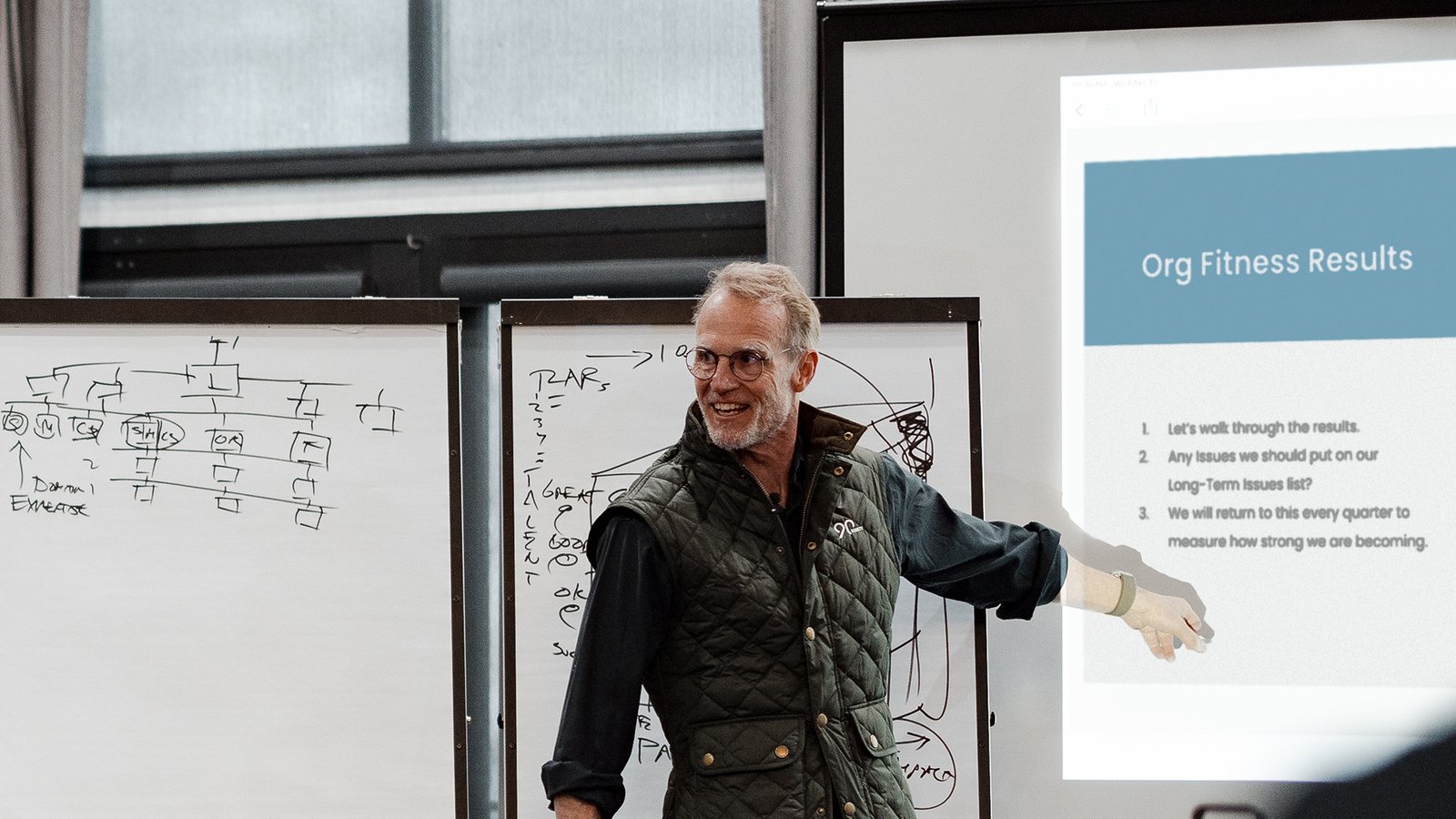 A man stands in front of two dry erase boards and a large screen with the text Org Fitness Results at the top. He points to the screen. A man stands in front of two dry erase boards and a large screen with the text Org Fitness Results at the top. He points to the screen.