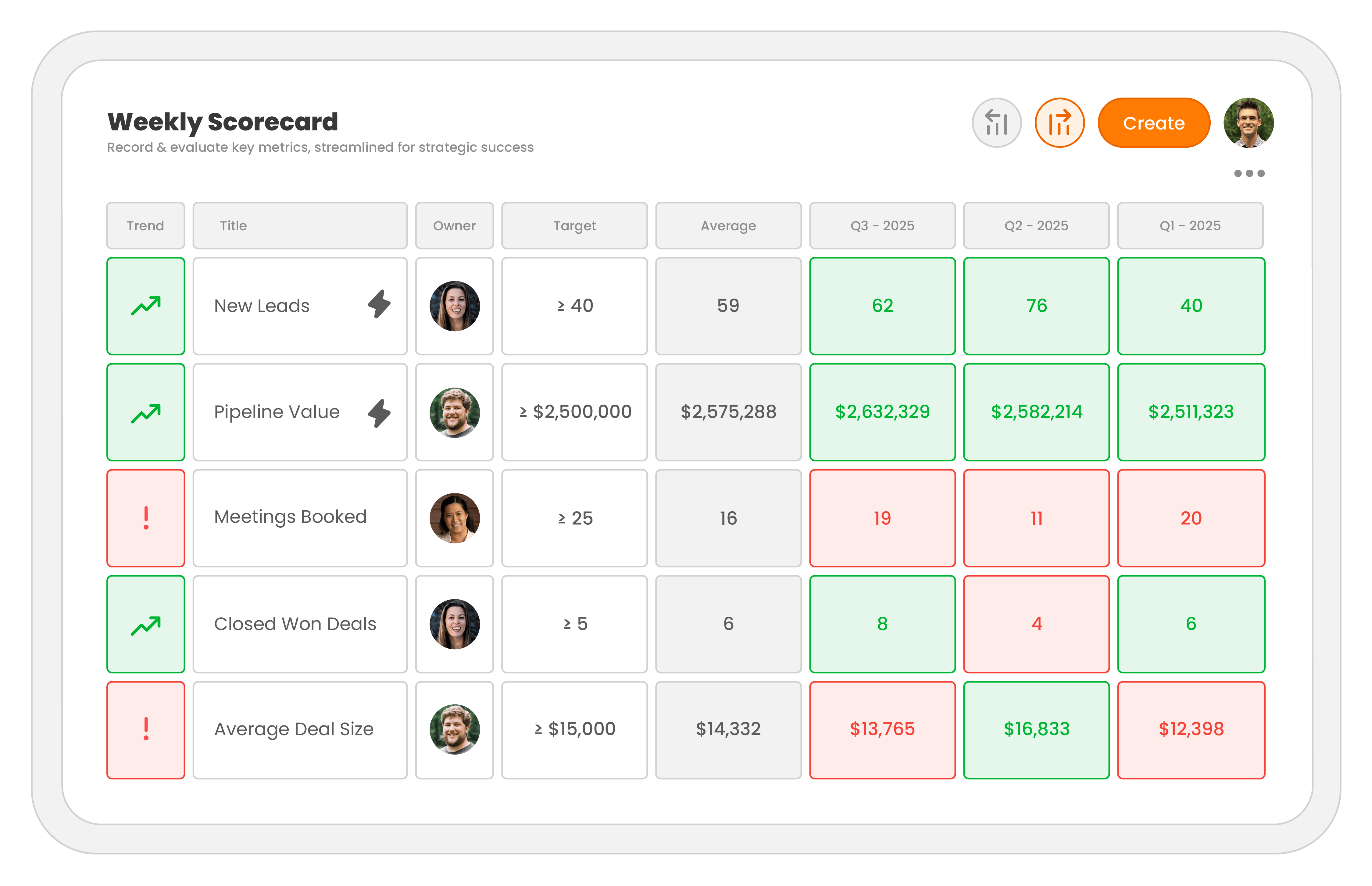 Simple_UI_EOS_Scorecard (1)