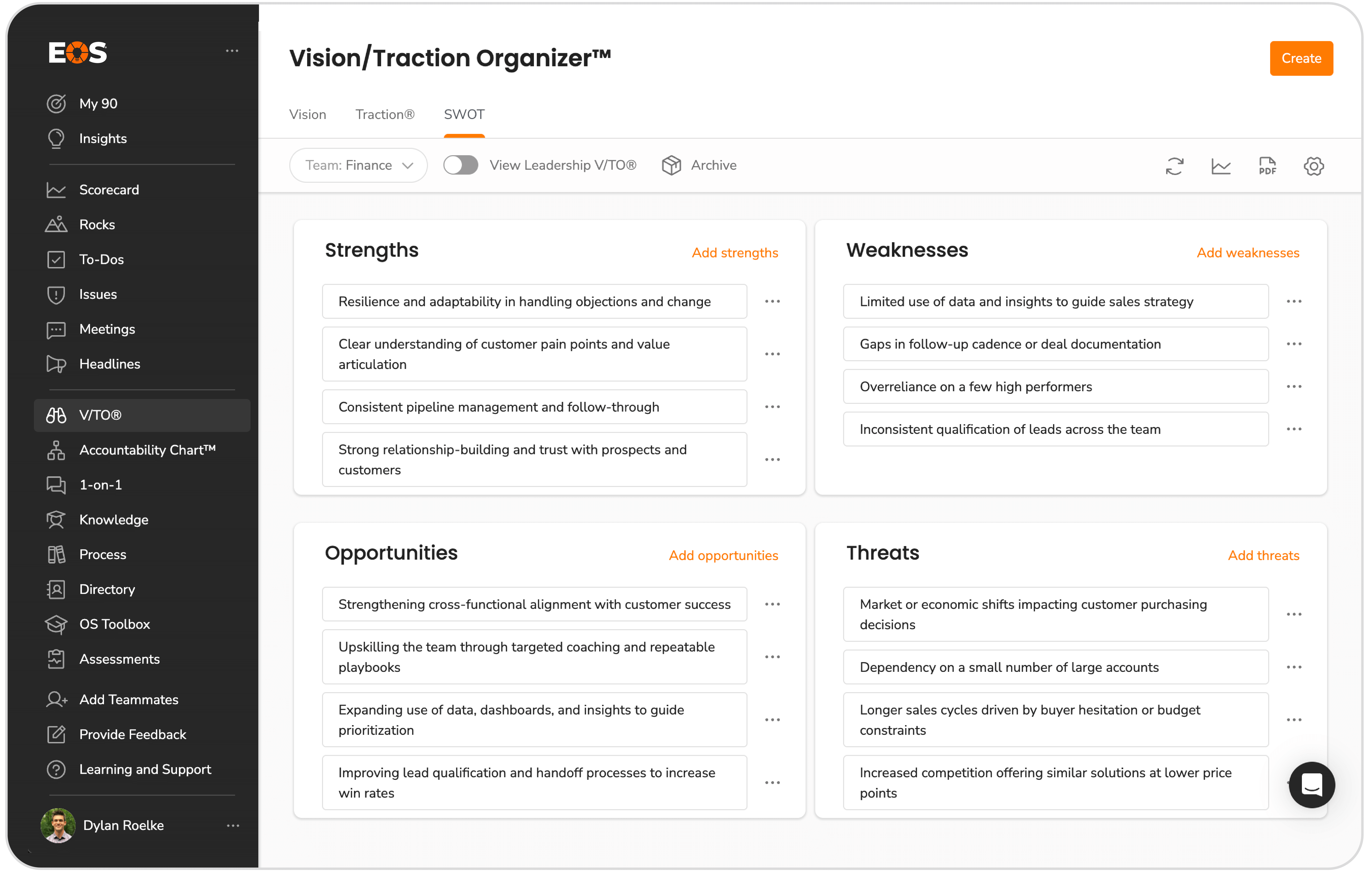 EOS_Product_SWOT (1)