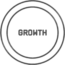 3_Dimensions_of_Happiness_Seperate_[Growth] (1)