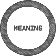 3_Dimensions_of_Happiness_Seperate_[Meaning] (1)