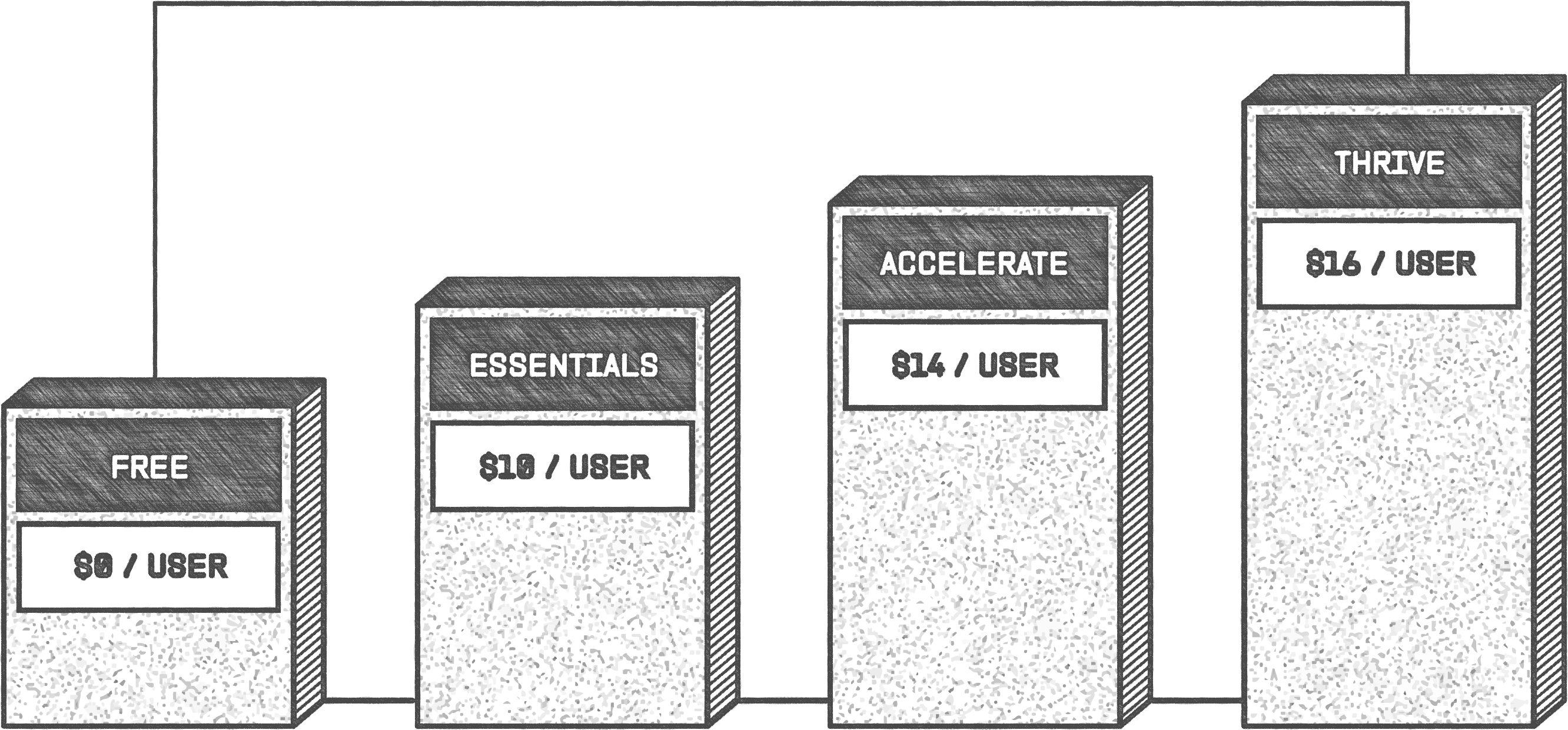 Commercial_Pricing_SOD (1)