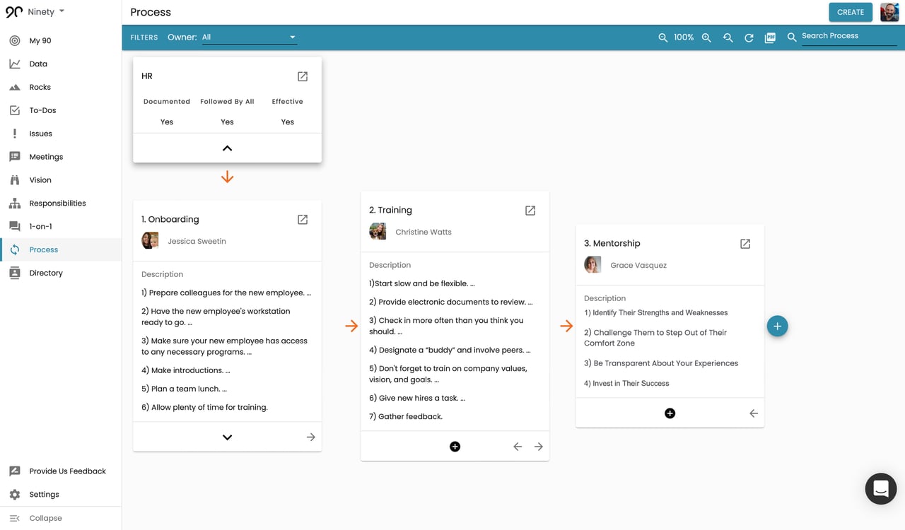Ninety IO Webinars Ninety IO Webinars