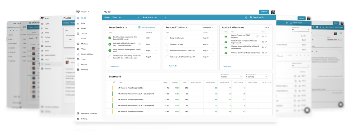 Screenshots of the Ninety app including the my90 page. Includes to-dos, rocks and milestones, and scorecard.