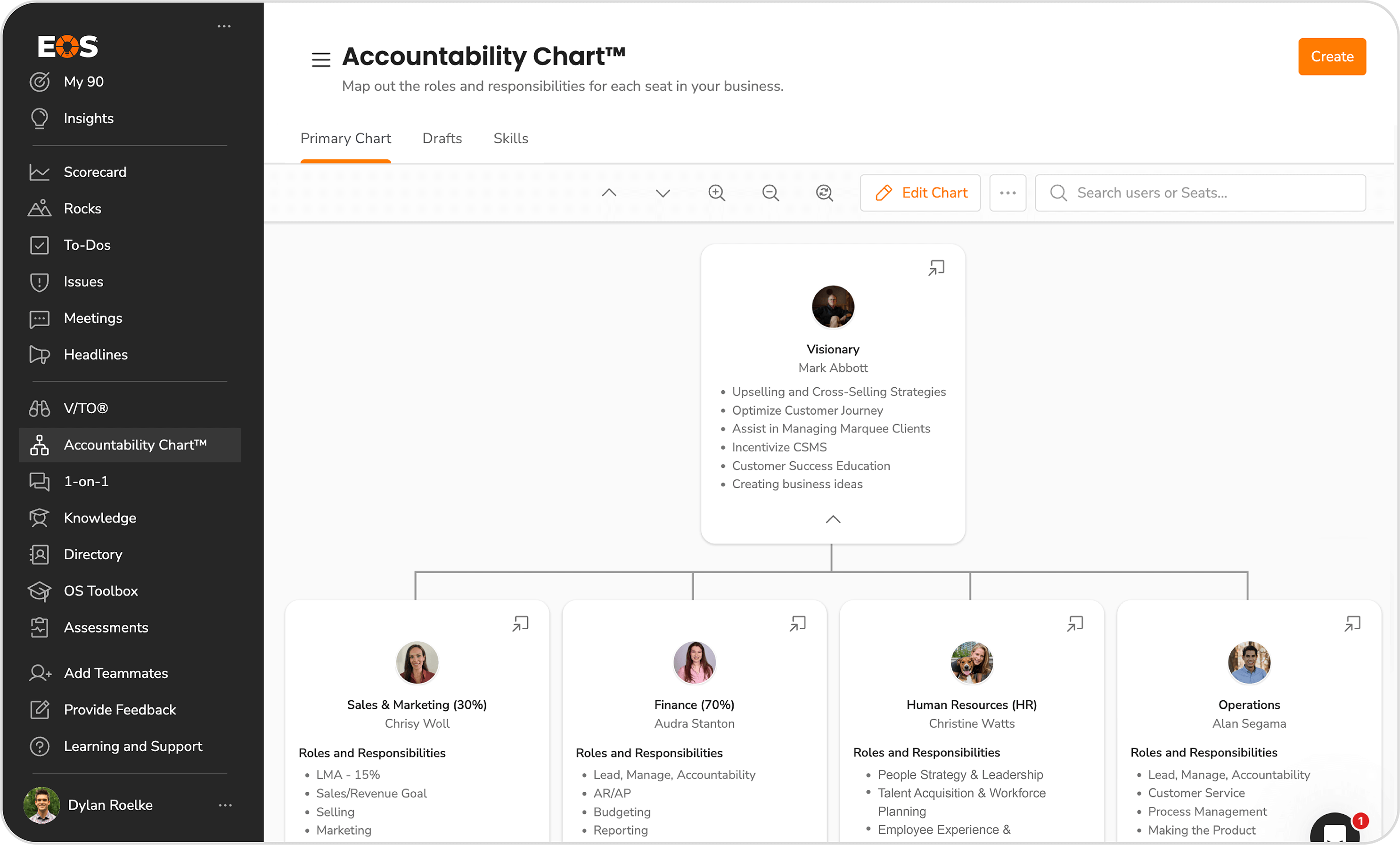 Accountability_Chart_EOS_Screens (1)