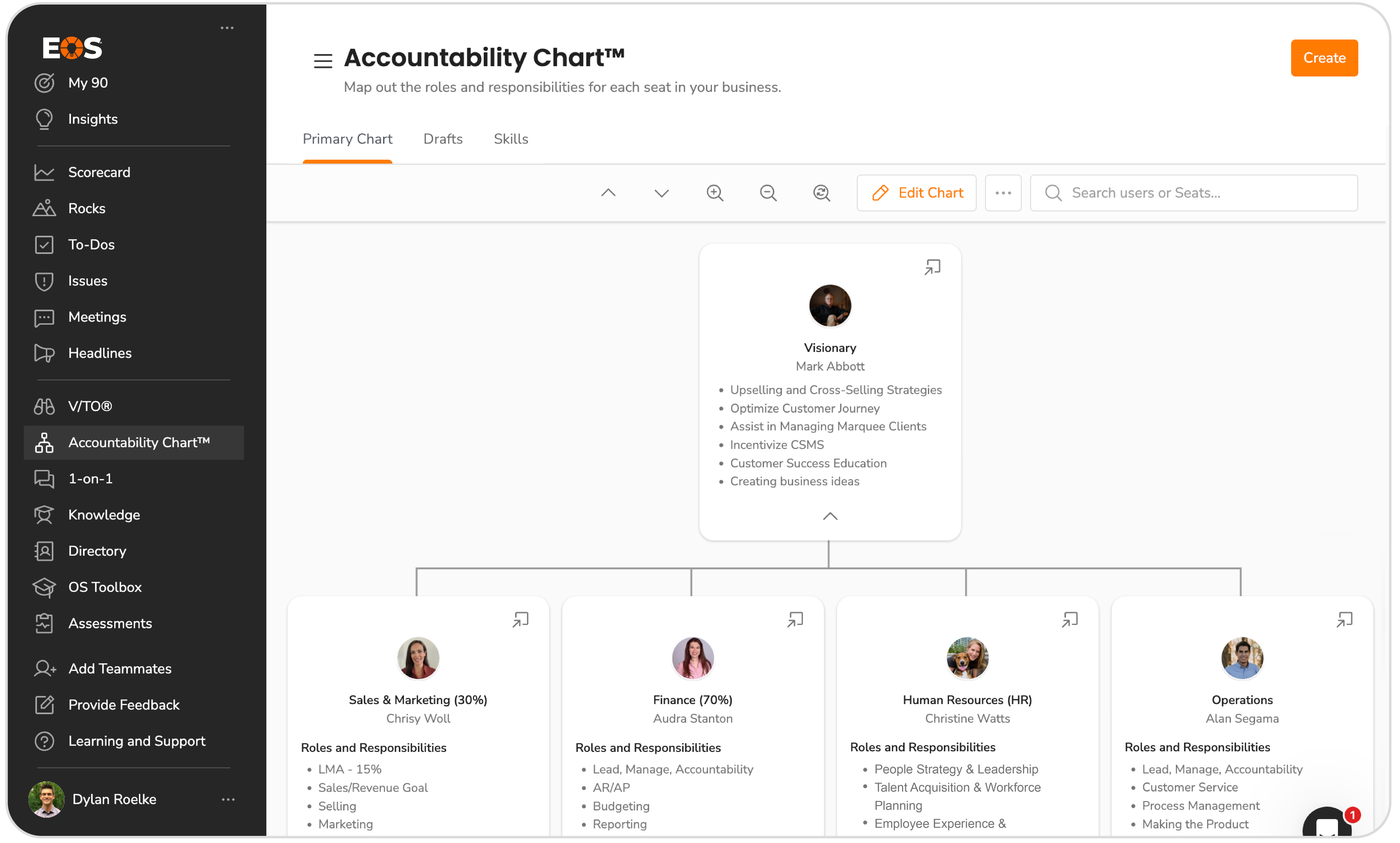 Accountability_Chart_EOS_Screens (2)