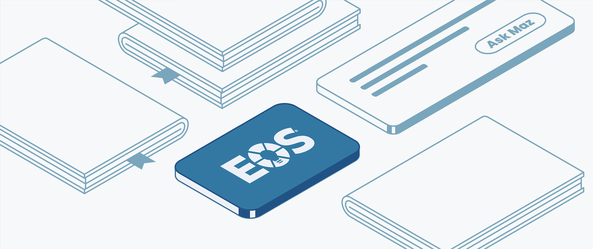 Isometric illustration of an EOS book surrounded by resources and an Ask Maz response card, representing AI grounded in EOS knowledge