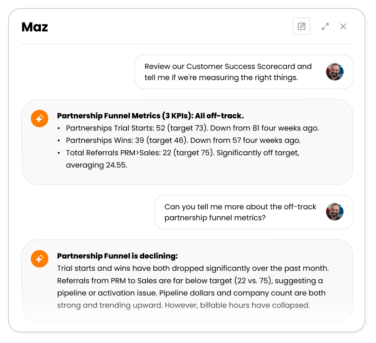 Maz AI reviewing a Customer Success Scorecard and flagging all three partnership funnel KPIs as off-track, with trial starts and wins declining sharply