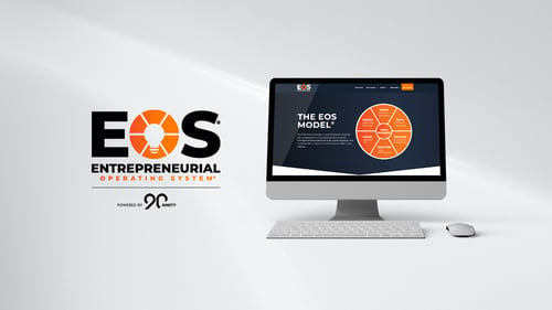 The EOS Model and official EOS website shown on a desktop computer screen — Powered by Ninety