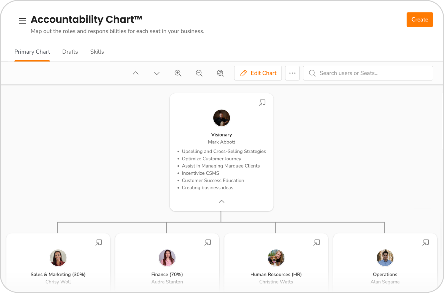 EOS_Product_Screenshots_Screens_Accountability_Chart
