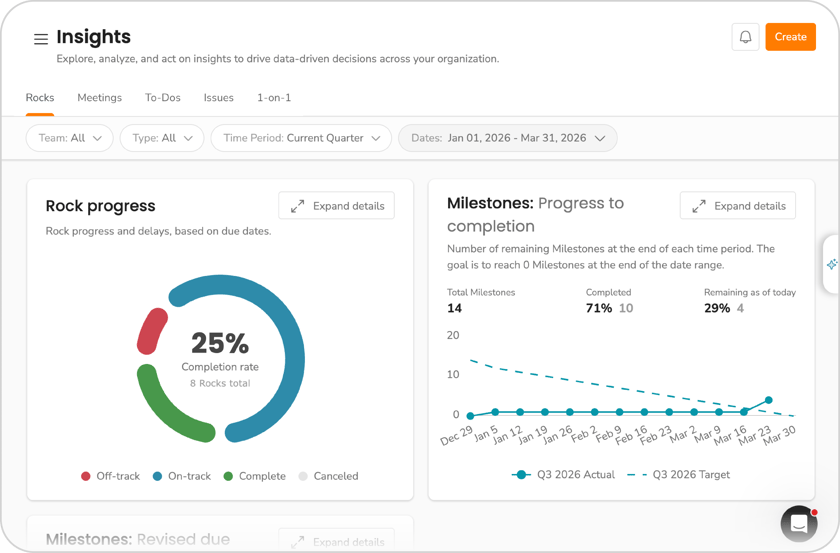 Ninety Insights Product Screenshot