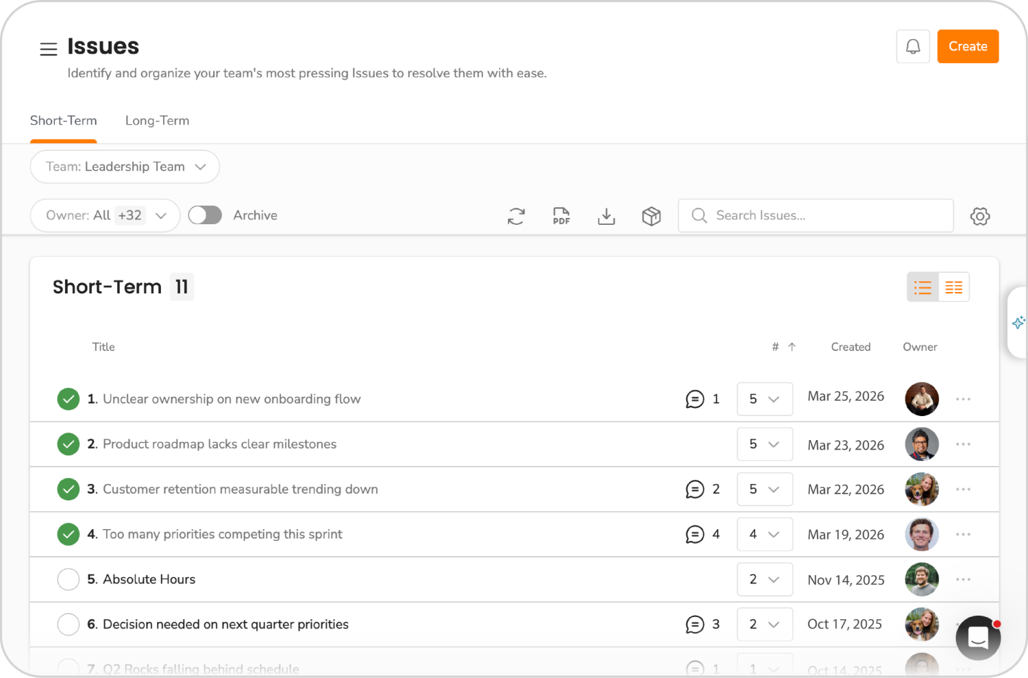 EOS_Product_Screenshots_Screens_Issue_Counts_Aging