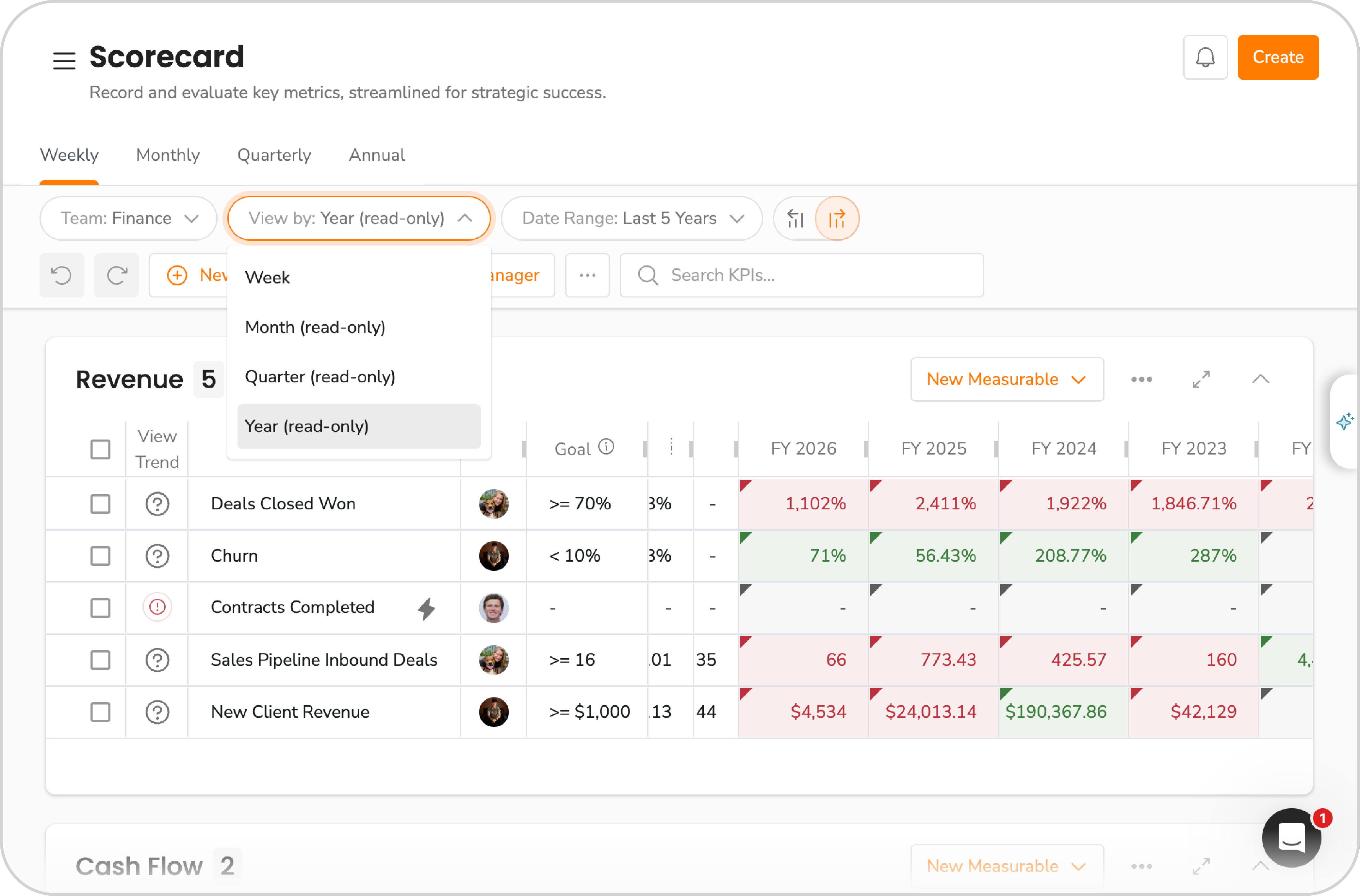EOS_Product_Screenshots_Screens_Measureable_Rollup-1