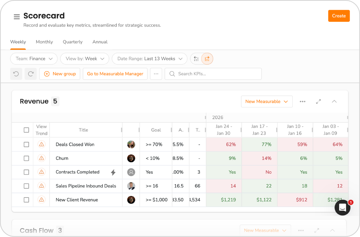 EOS_Product_Screenshots_Screens_Scorecard