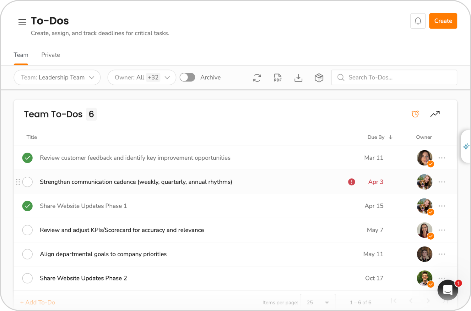 EOS_Product_Screenshots_Screens_To-Dos_Completion-1