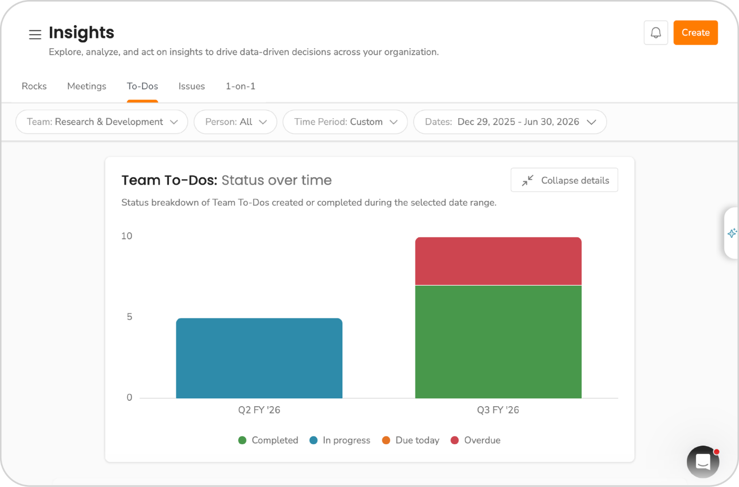 EOS_Product_Screenshots_Screens_To-Dos_Completion