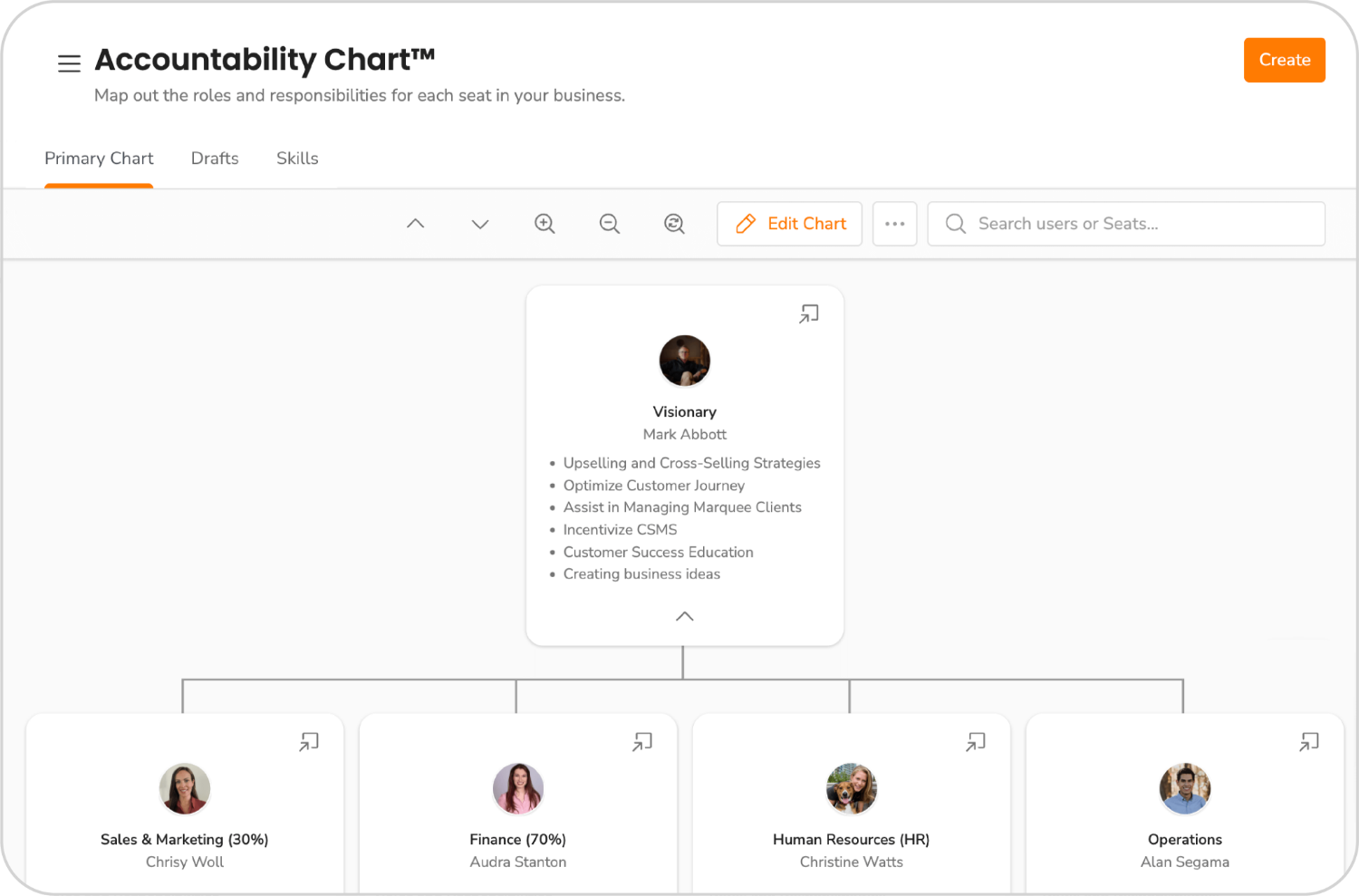 EOS_vs_OKRs_Product_Thumbnails_Accountability_Chart-2