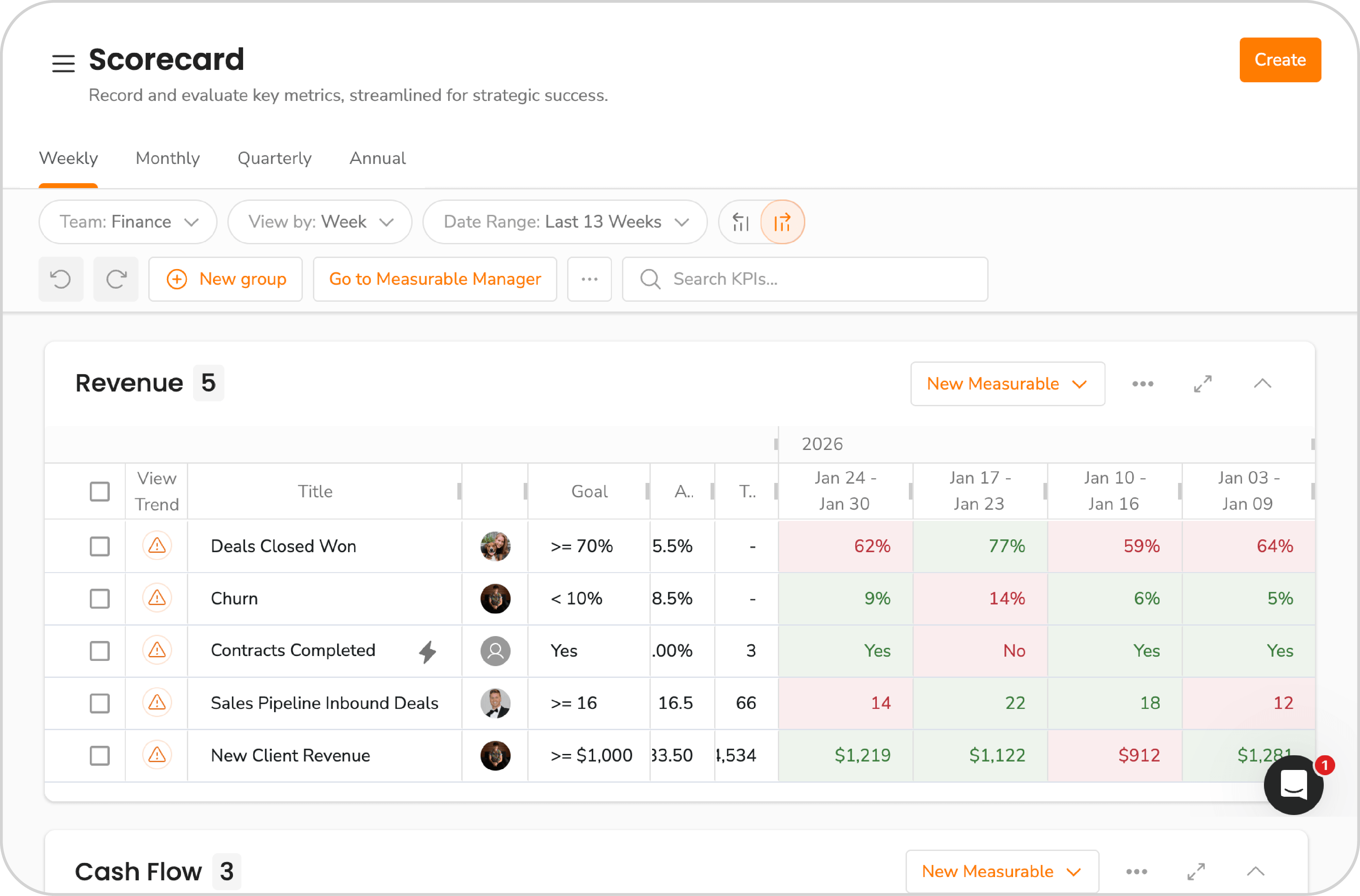 EOS_vs_OKRs_Product_Thumbnails_Scorecard (1)