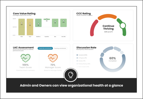 Infographic_1_on_1_Quarterly_Discussion-02 (1)