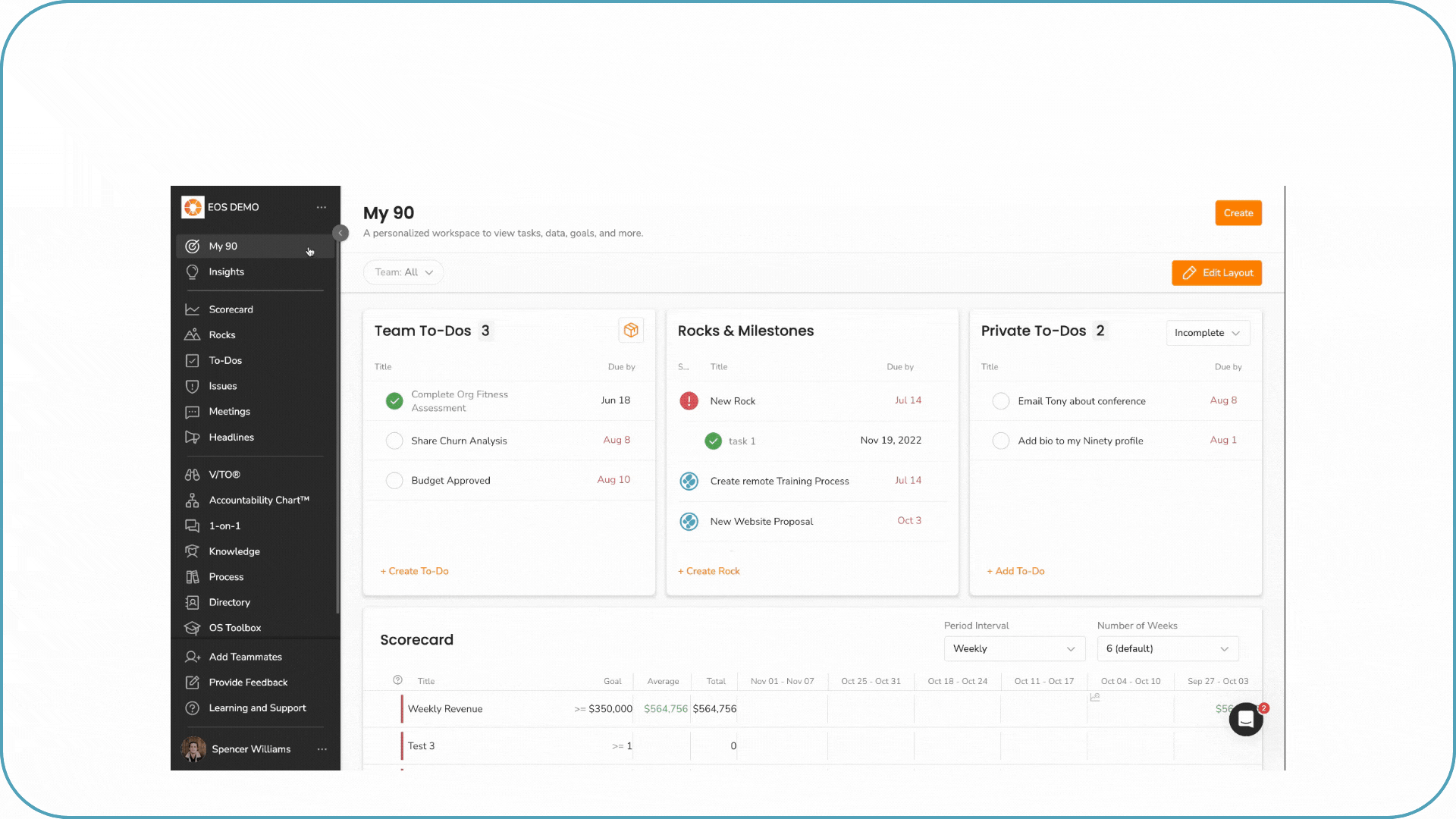 Org Chart Seat Skills (4)