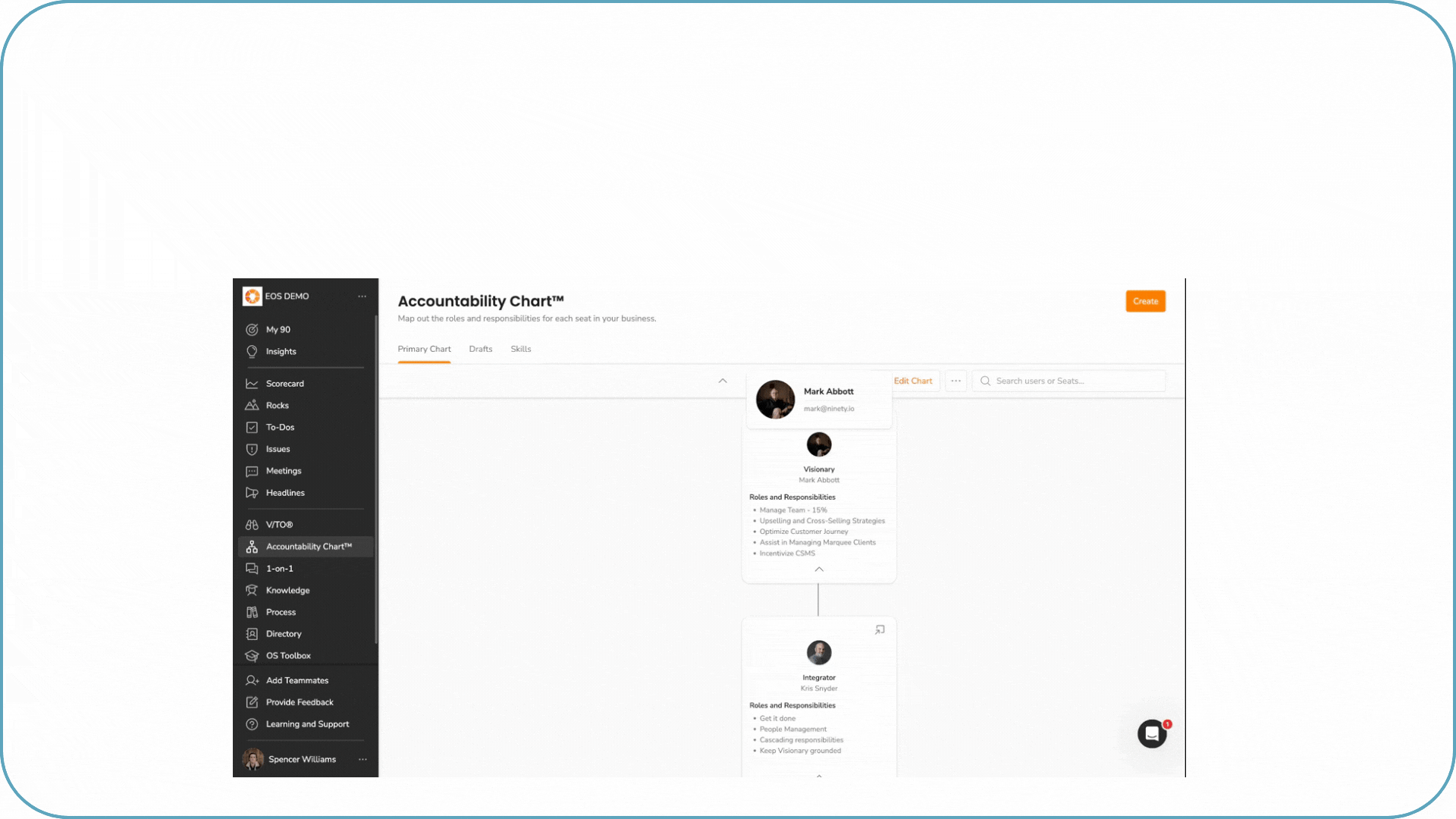 Org Chart Seat Skills (7)
