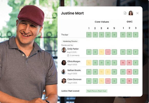 Feedback — EOS® Tools in Ninety
