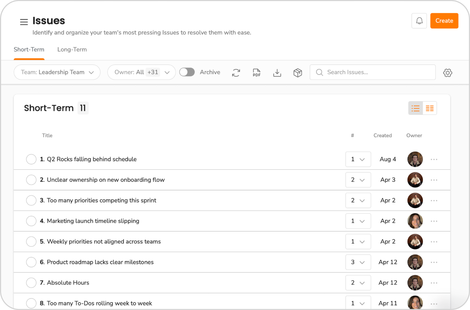 Execution Software: Turn Commitments Into Results | Ninety.io
