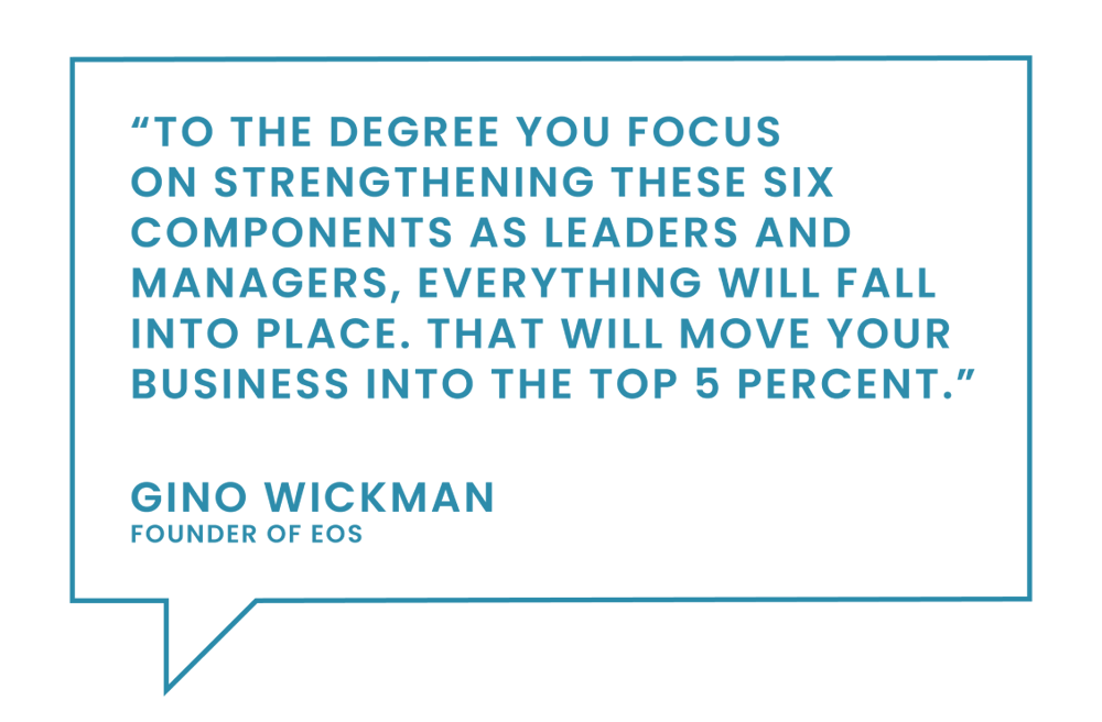 What Is the EOS Model® and How Can It Transform Your Business?