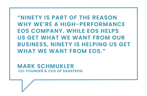 A quote bubble says: “Ninety is part of the reason why we're a high-performance EOS company. While EOS helps us get what we want from our business, Ninety is helping us get what we want from EOS.” by Mark Schmukler, Co-Founder & CEO of Sagefrog