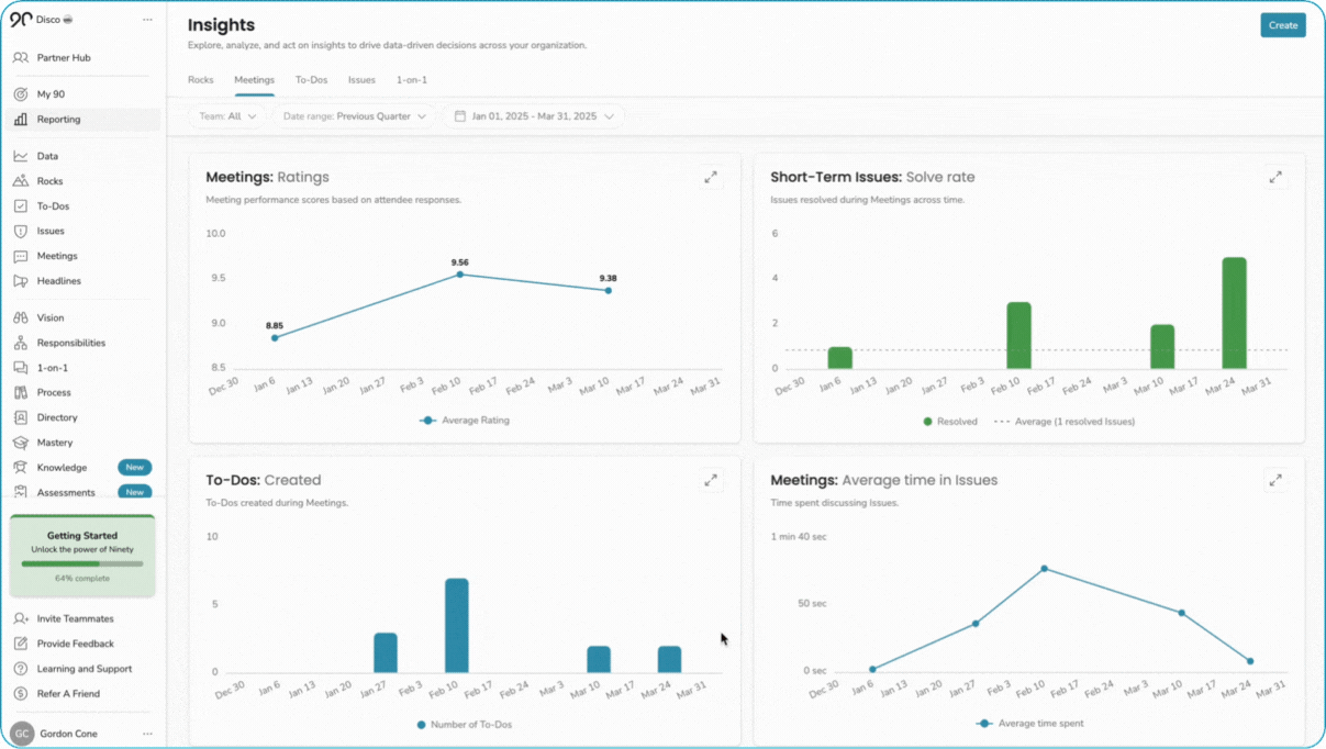 Reporting - Insights Gif