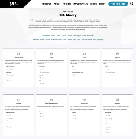 Resource_Library_Slice
