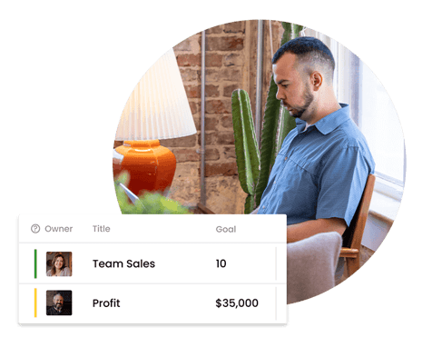 An employee at a cafe viewing a scorecard on their laptop. Superimposed is a portion of the Scorecard tool: team sales and profit measurables.