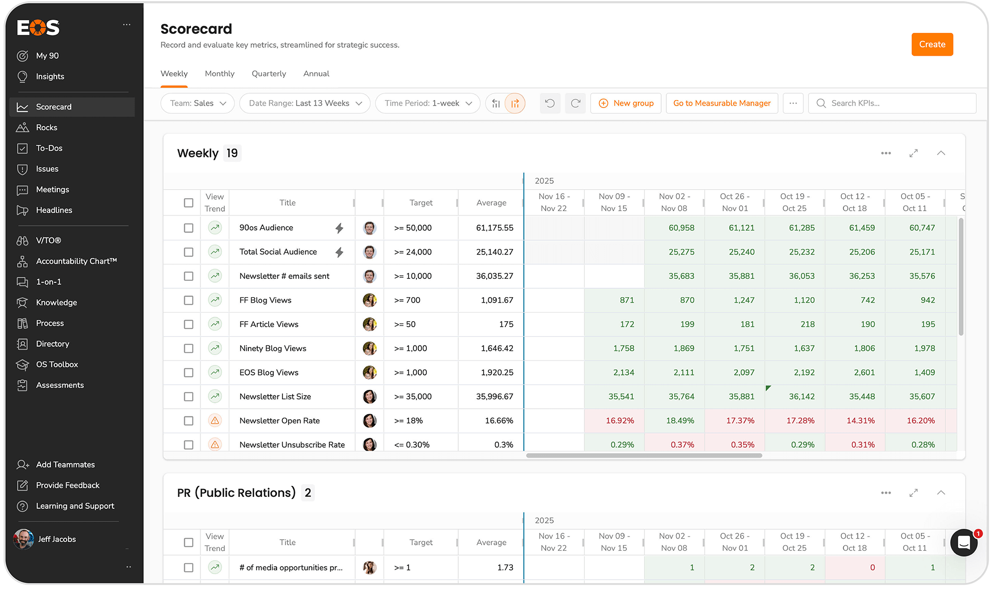 Scorecards_EOS_Screens (1)