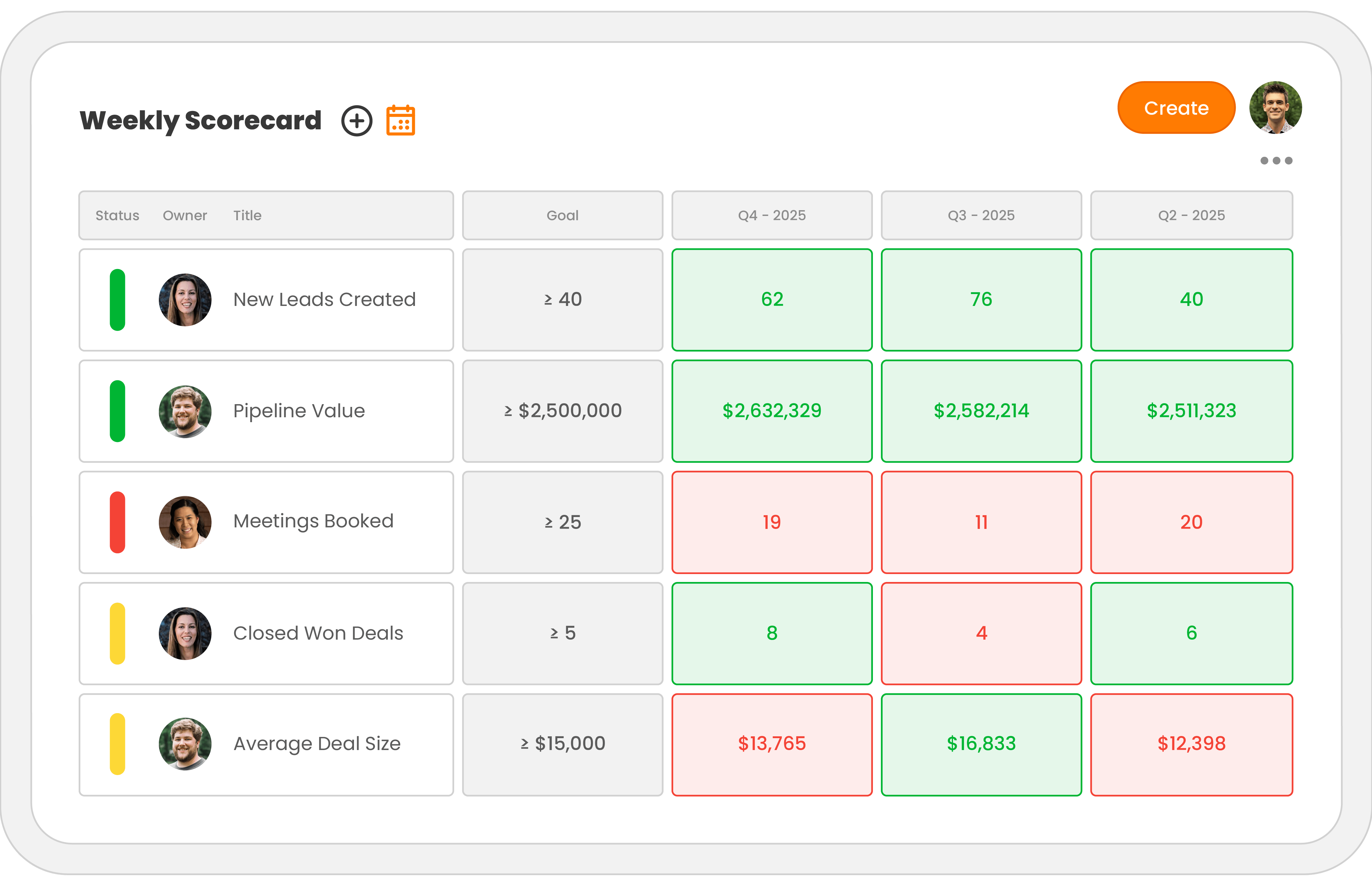 Simple_UI_EOS_vs_OKRs_Scorecard (1)
