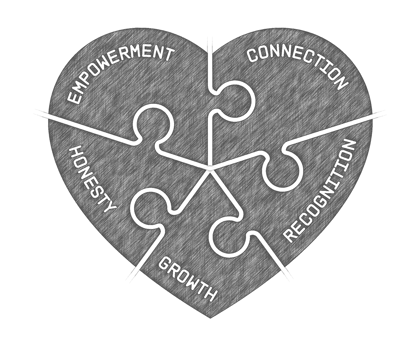 Where People Love to Work_Founders Illustration