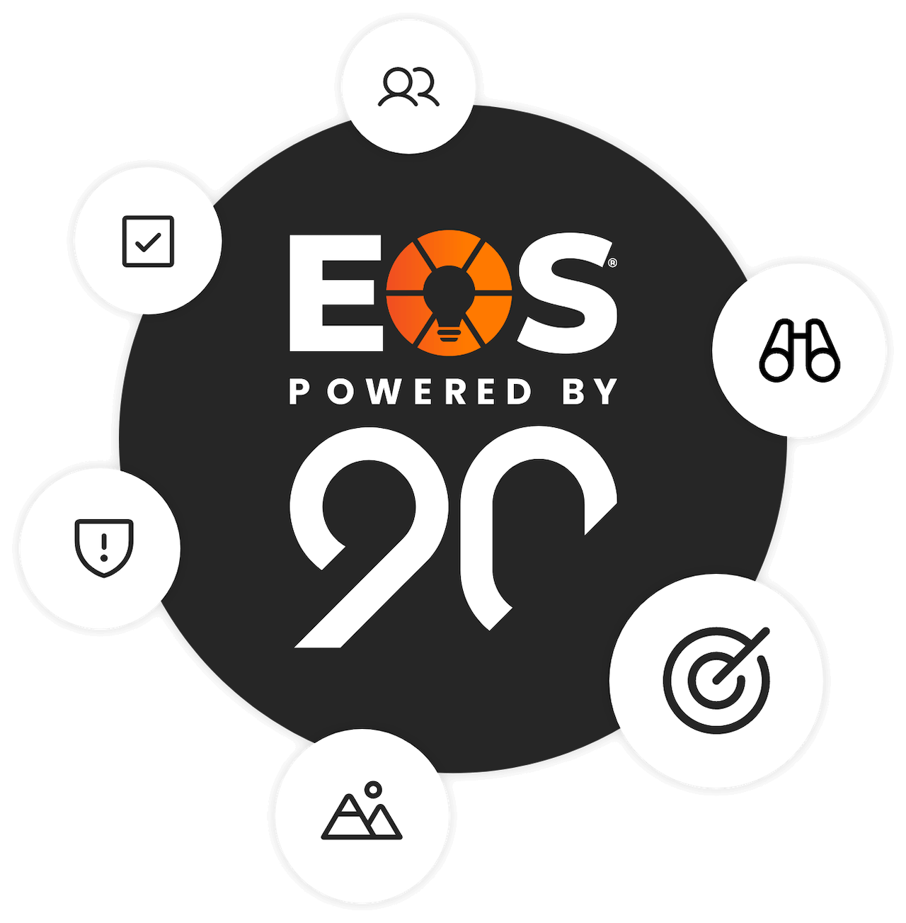 eos-px-90 eos-px-90