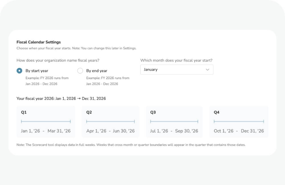 Fiscal calendar settings screen displaying start month selection and quarterly breakdown for the 2026 fiscal year.