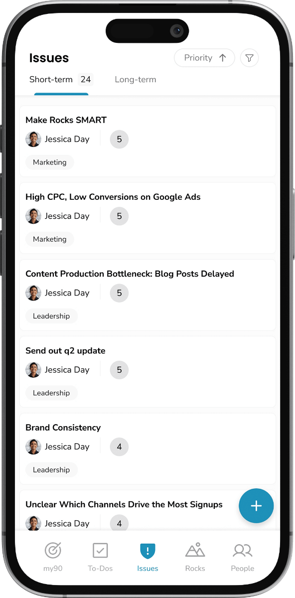 Mobile screen displaying a list of short-term issues with assignee avatars, titles, tags, and priority scores.