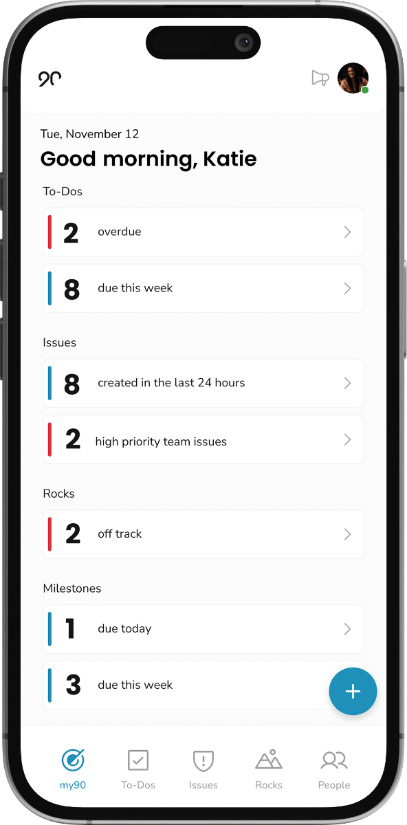 Personalized mobile dashboard summarizing To-Dos, Issues, Rocks, and Milestones with counts and due status.
