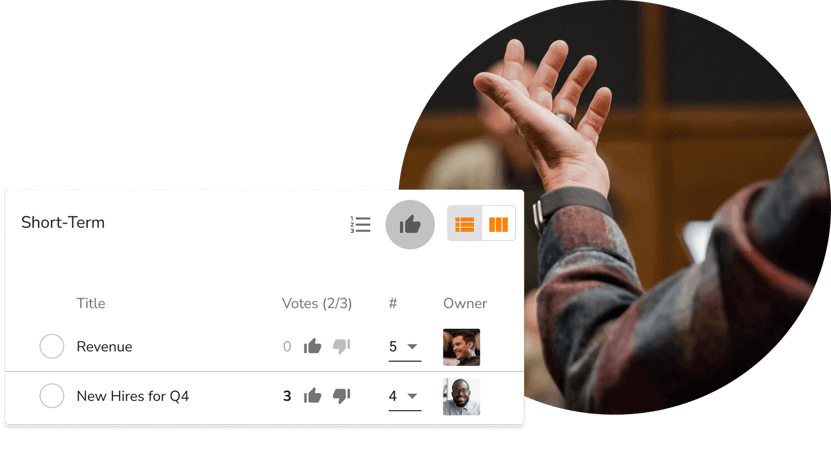 A person with hand raised making a comment in a meeting. Superimposed is the Issues tool: two short-term issues with votes, priority, and an owner.
