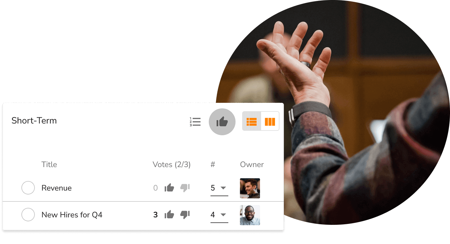 A person with hand raised making a comment in a meeting. Superimposed is the Issues tool: two short-term issues with votes, priority, and an owner.