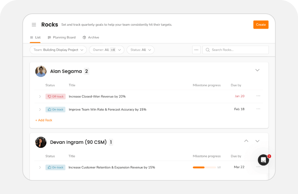 Ninety Rocks list showing quarterly goals by team member, with on-track and off-track status badges and due dates