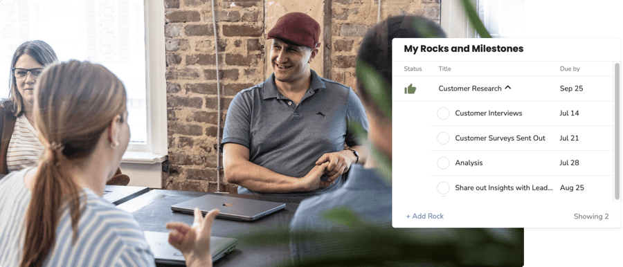 Individuals seated around a table having a meeting with a screenshot of the Rocks tool superimposed on top