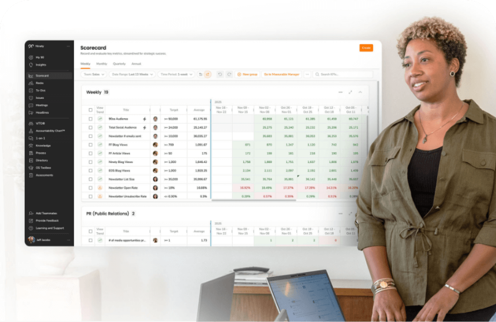 Presenter standing beside a large Ninety scorecard dashboard displaying weekly team metrics and progress.