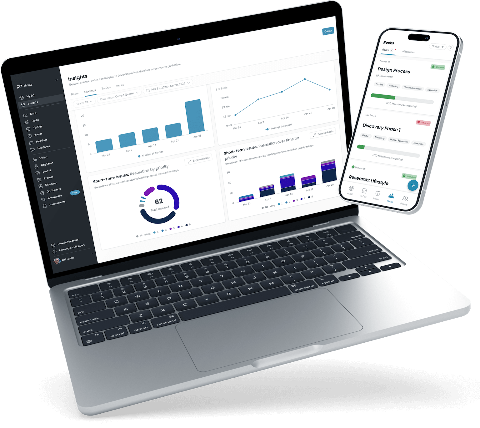 A laptop showing a data insights dashboard and a phone displaying a task management app with progress bars and lists.